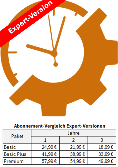 malerstammdaten - Basic (Expert-Version)
