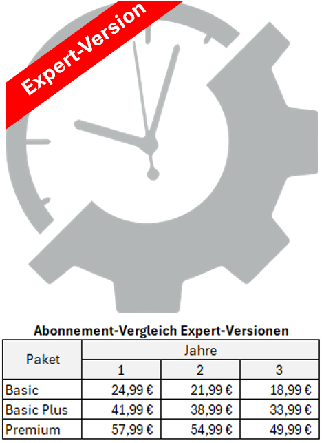 malerstammdaten - BasicPlus (Expert-Version)